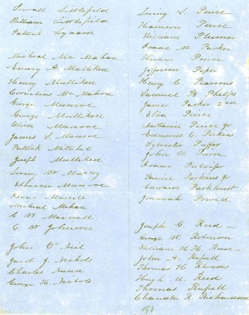 List of persons liable to be enrolled in the militia, 1855