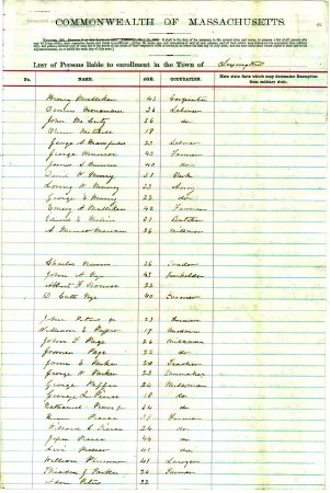 Persons eligible to be drafted, 1865 & no date