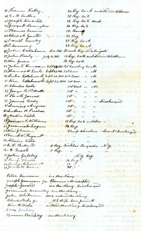 List of men who have entered the Service of the United States, 1862