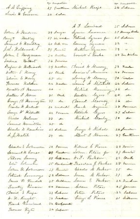 List of persons liable to do military duty for the year 1869