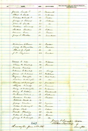 Persons eligible to be drafted, 1865 & no date