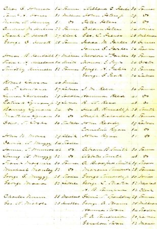 List of persons liable to do military duty for the year 1871