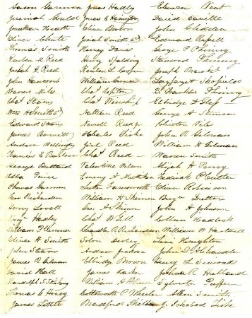 List of persons liable to be enrolled as standing militia, 1850