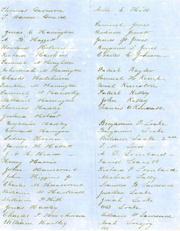 List of persons liable to be enrolled in the militia, 1855