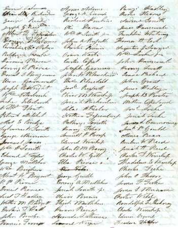 List of persons liable to do Military duty, 1848