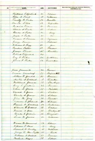 Persons eligible to be drafted, 1865 & no date