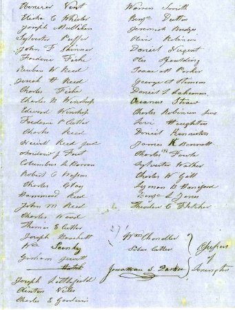 List of persons liable to do military duty, 1851