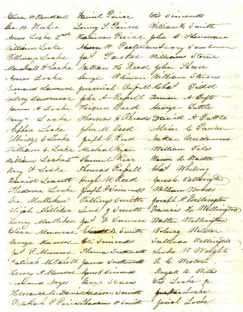 List of persons liable to be enrolled as standing militia, 1850