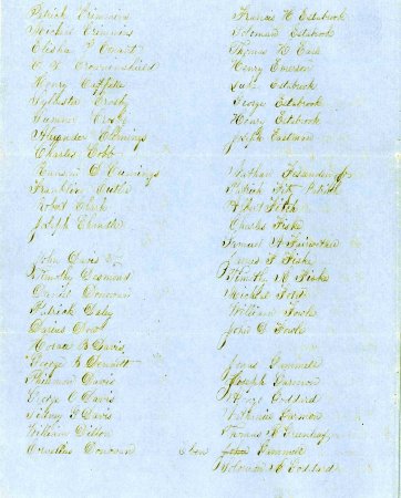 List of persons liable to do military duty, 1857