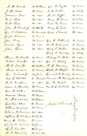 List of persons liable to do military duty for the year 1870