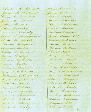 List of persons liable to be enrolled in the militia, 1857