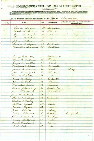 Persons eligible to be drafted, 1865 & no date