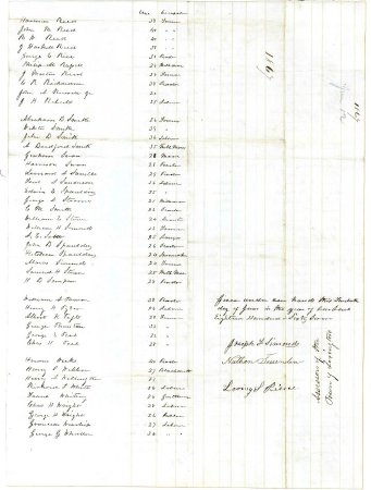 Persons eligible to be drafted, 1867