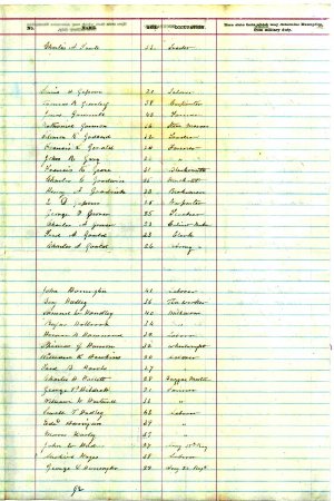 Persons eligible to be drafted, 1865 & no date