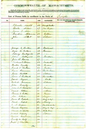 Persons eligible to be drafted, 1865 & no date