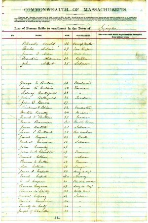 Persons eligible to be drafted, 1865 & no date