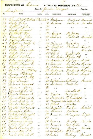 Militia in District No. 151, no date