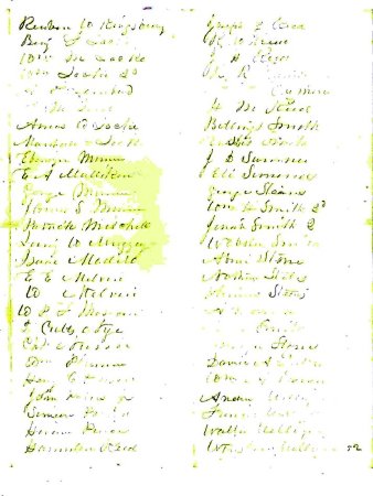 List of names, untitled, 1860