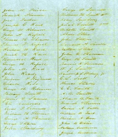 List of persons liable to be enrolled in the militia, 1857