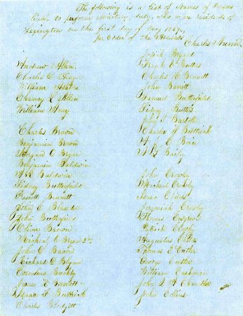 List of persons liable to do military duty, 1857