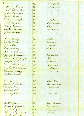 List of persons liable to be enrolled in the militia, 1866