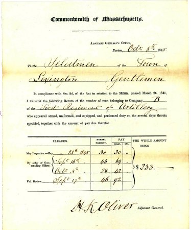 Number of men belonging to Company B, First Regiment of Artillery, 1845