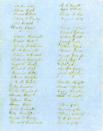 List of persons liable to do military duty, 1857