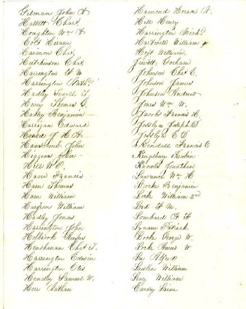 List of persons liable to do military duty, 1858