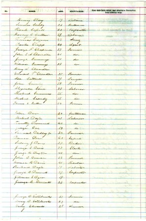 Persons eligible to be drafted, 1865 & no date