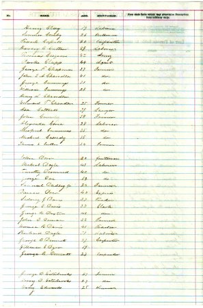 Persons eligible to be drafted, 1865 & no date