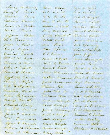 List of persons liable to be enrolled in the militia, 1854