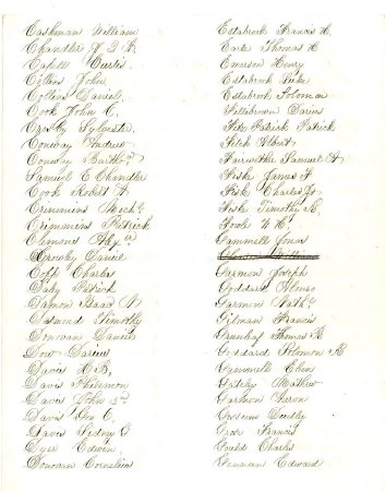 List of persons liable to do military duty, 1858