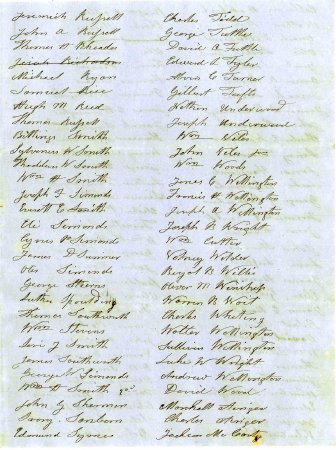 List of persons liable to do military duty, 1851