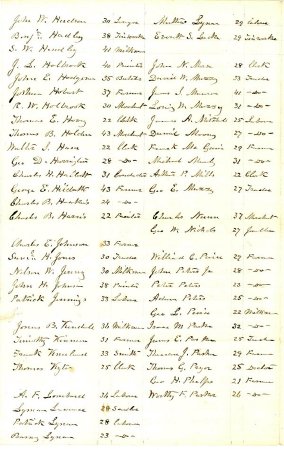 List of persons liable to do military duty for the year 1870