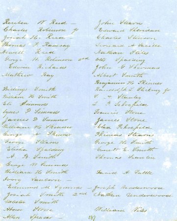 List of persons liable to be enrolled in the militia, 1855
