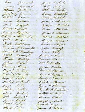 List of persons liable to do military duty, 1851