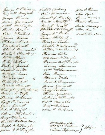 List of persons liable to do Military duty, 1848