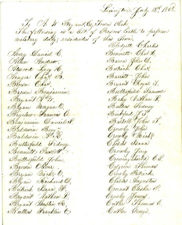 List of persons liable to do military duty, 1858