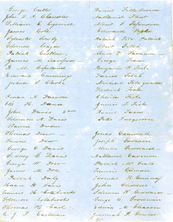 List of persons liable to be enrolled in the militia, 1855