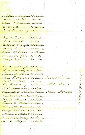 List of persons liable to do military duty for the year 1871