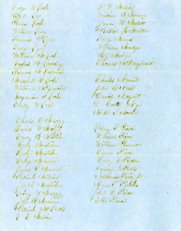 List of persons liable to do military duty, 1857