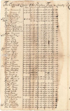 South - town and county rates, 1739