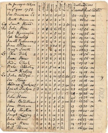 Town and county rate, 1752