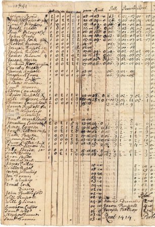 Town and county rate, 1741
