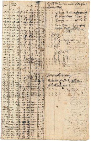 Town and county rate, 1741