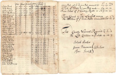 Poll and town rate, 1743