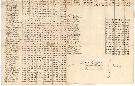 North - town and county tax, 1739