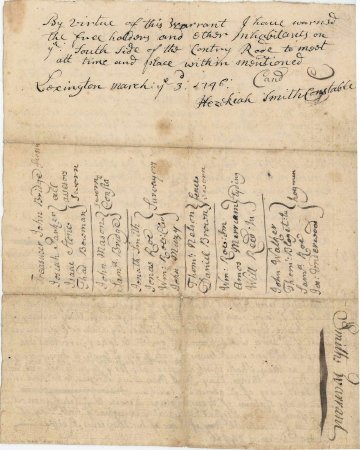 Warrant for Town Meeting, 1746