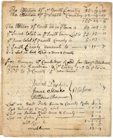 Poll and tax rate, 1746