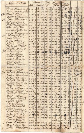 South poll and tax rate, 1741